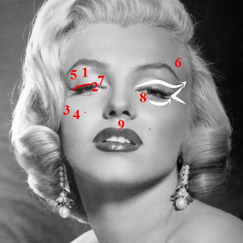 marilyn monroe makeup tutorial