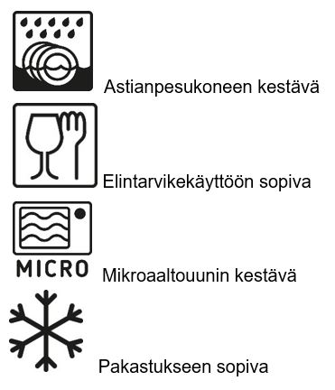 muoviastioiden merkinnät