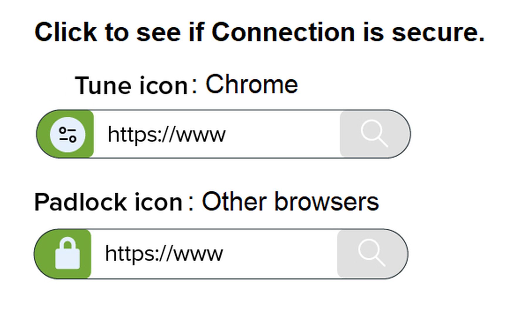 tune icon and padlock icon is connection secure